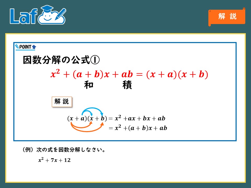 これで完璧 因数分解の基礎の解説完全版 家庭教師のlaf