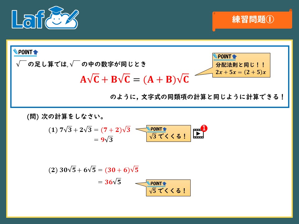 これで完璧 平方根の基礎 中3数学 家庭教師のlaf