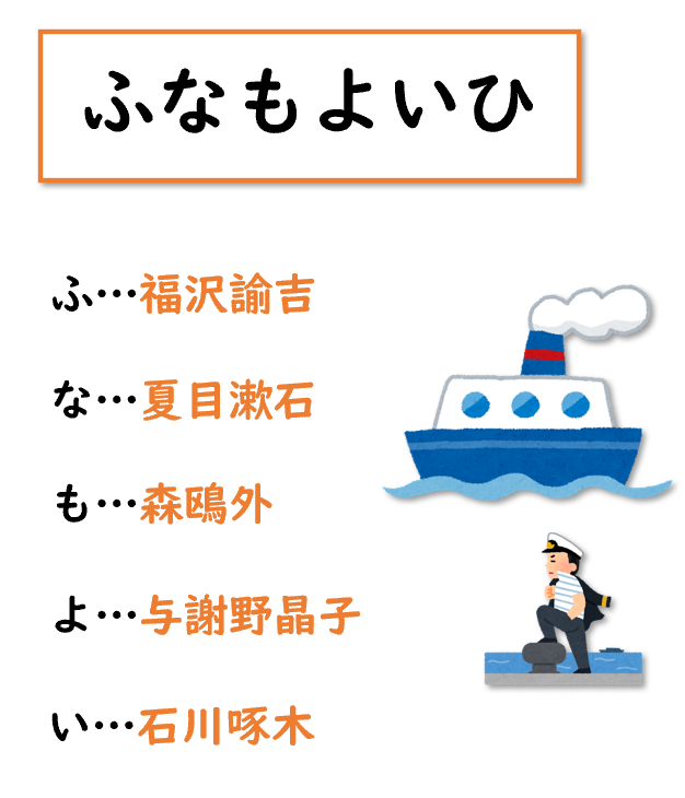 明治時代の文化 中学歴史 家庭教師のlaf