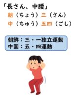 民俗学運動と学校教育 民俗の発見とその国民化/東京大学出版会/小国