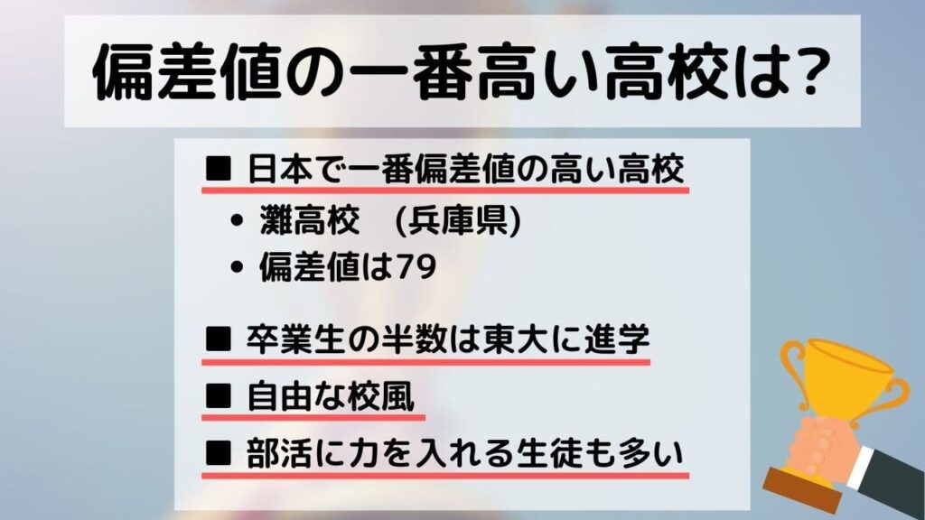 海城高校偏差値推移, 海城高校 進学先 – NMVCP